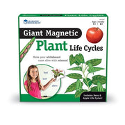 Giant Magnetic Plant Life Cycle