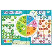 Magnetic Eat Well Chart