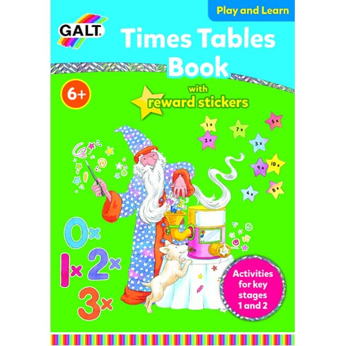 Times Tables