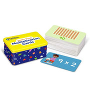 Visual Multiplication Flash Cards