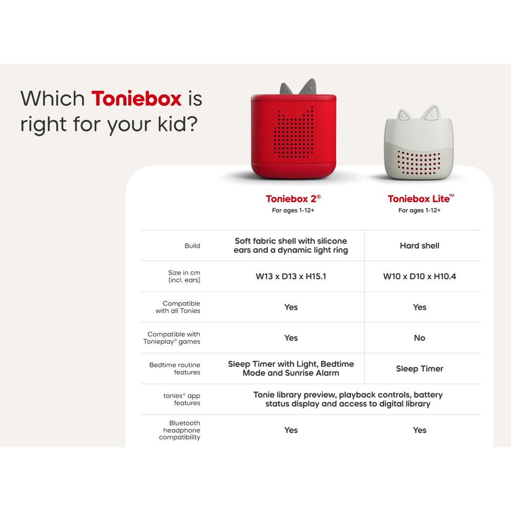 Toniebox Lite My Story Set [UK]_7