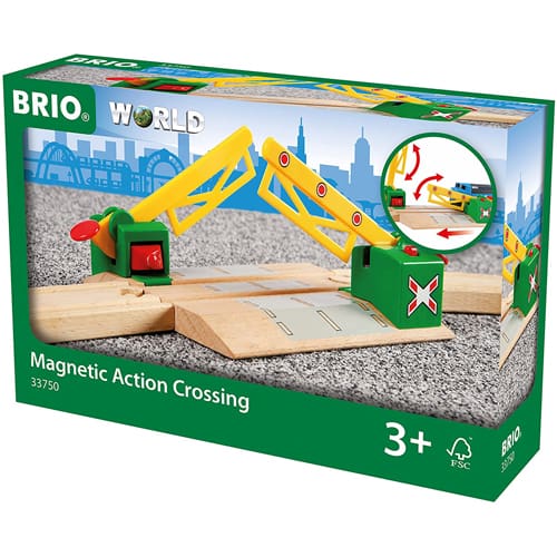 Magnetic Action Crossing Magnetic Action Crossing