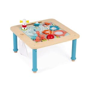 *B Grade* Progressive Activity Table