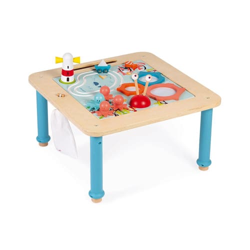 *B Grade* Progressive Activity Table *B Grade* Progressive Activity Table