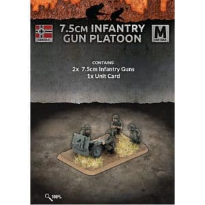Flames of War: 7.5cm Infantry Gun Platoon