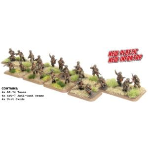 Team Yankee: Motor Rifle Platoon