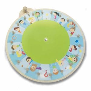 Wheel of Action
