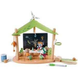 Green Planets School