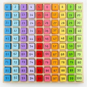 Number Tray
