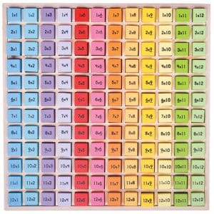 Times Table Tray