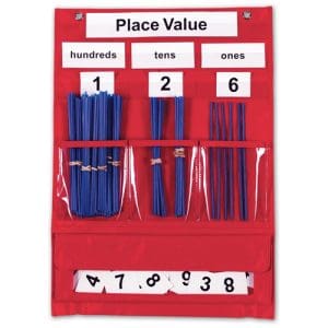 Counting & Place Value Pocket Chart