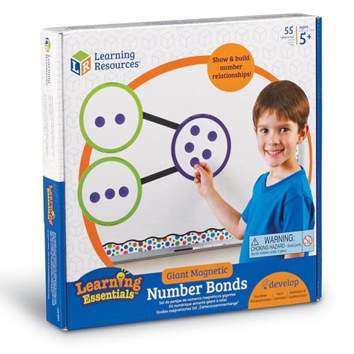 Giant Magnetic Number Bonds Giant Magnetic Number Bonds
