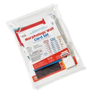 Morphology Wall Card Set