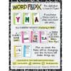 Word-Fluxx-1