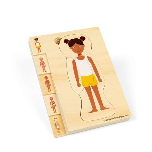Anatomy Puzzle - Girl Anatomy Puzzle - Girl
