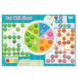 Magnetic Eat Well Chart
