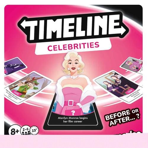 Timeline: Celebrities - Clutch Box Timeline: Celebrities - Clutch Box